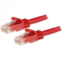 StarTech.com N6PATC15MRD カテゴリー6LANケーブル15mレッドツメ折れ防止カバー付きRJ45モールドコネクタギガビットイーサネット対応Cat6UTPケーブル