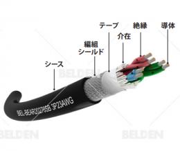 BELDEN BEL-BEAR20276 2芯 AWG24(0.2SQ) ケーブルキャリア用ロボットケーブル